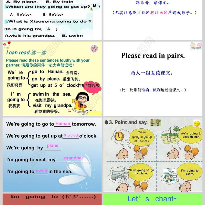  We are going to visit Hainan 英语课件PPT模板