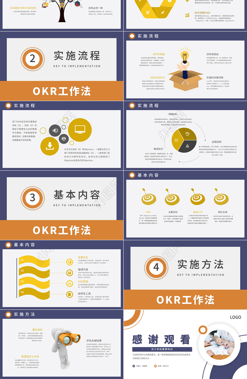 OKR工作法PPT大气清新员工目标管理培训PPT模板