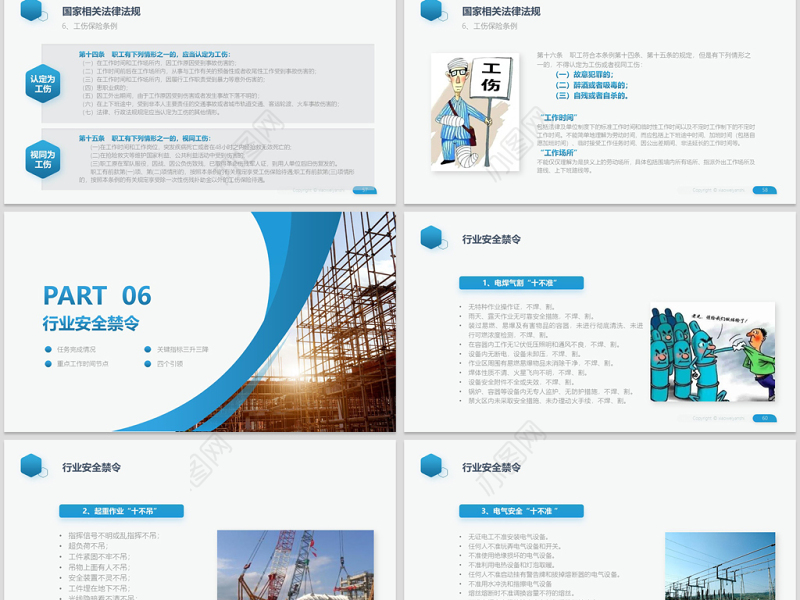 原创员工安全教育安全生产安全管理培训PPT模板-版权可商用