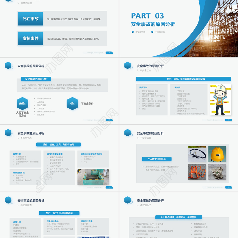 原创员工安全教育安全生产安全管理培训PPT模板-版权可商用