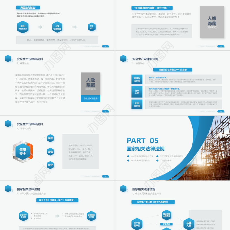 原创员工安全教育安全生产安全管理培训PPT模板-版权可商用