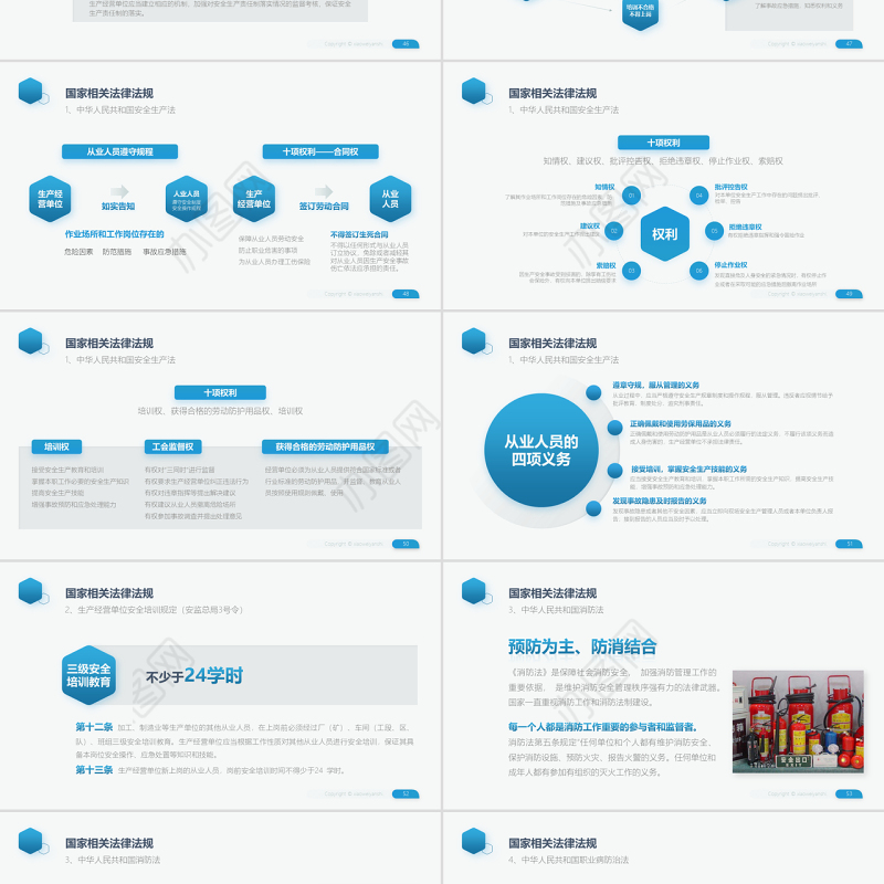 原创员工安全教育安全生产安全管理培训PPT模板-版权可商用