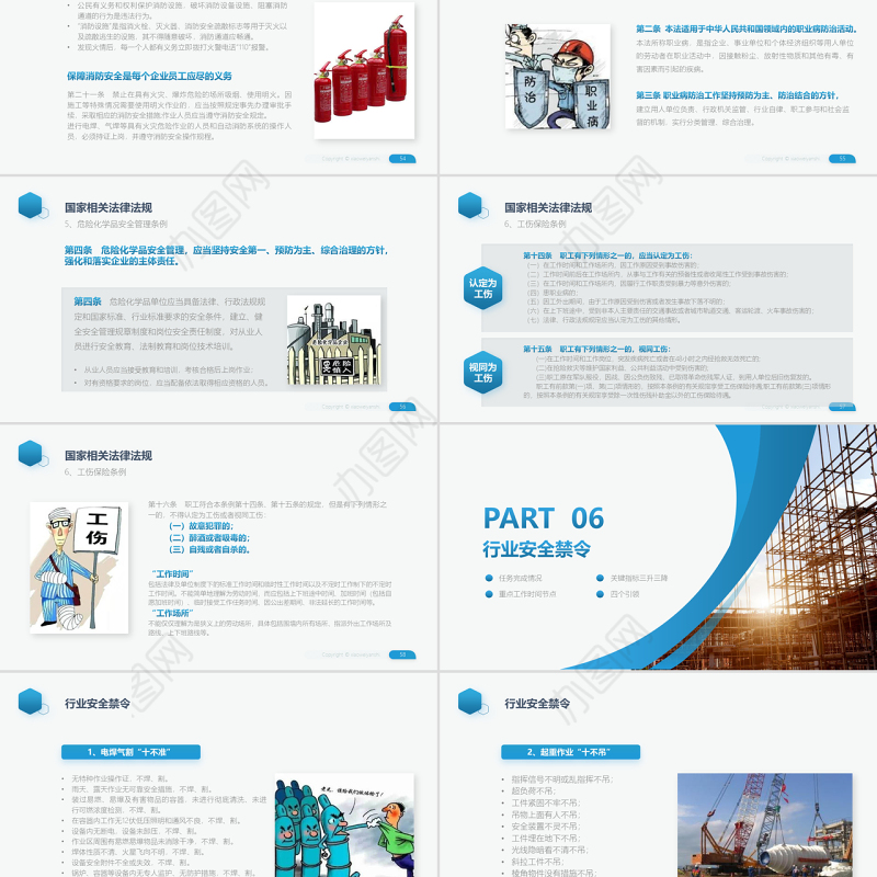 原创员工安全教育安全生产安全管理培训PPT模板-版权可商用