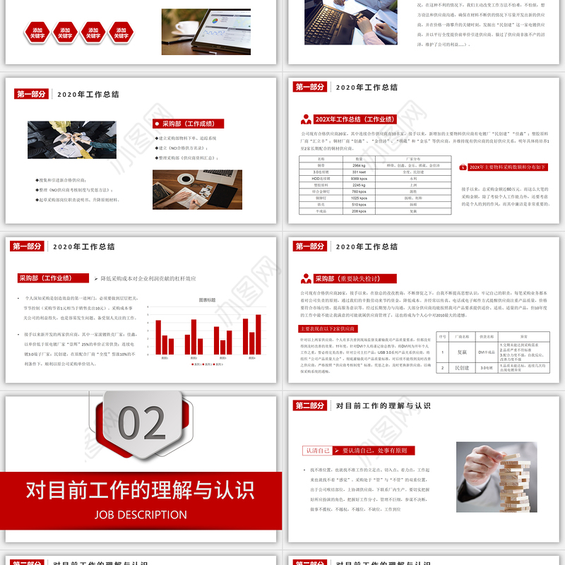 2021红色大气简洁风采购部工作总结与工作计划PPT模板