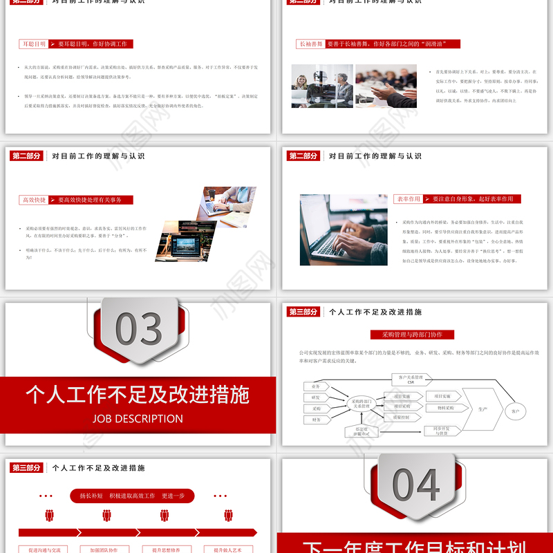 2021红色大气简洁风采购部工作总结与工作计划PPT模板