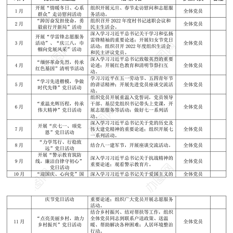 2023年乡镇党支部主题党日活动计划方案表格
