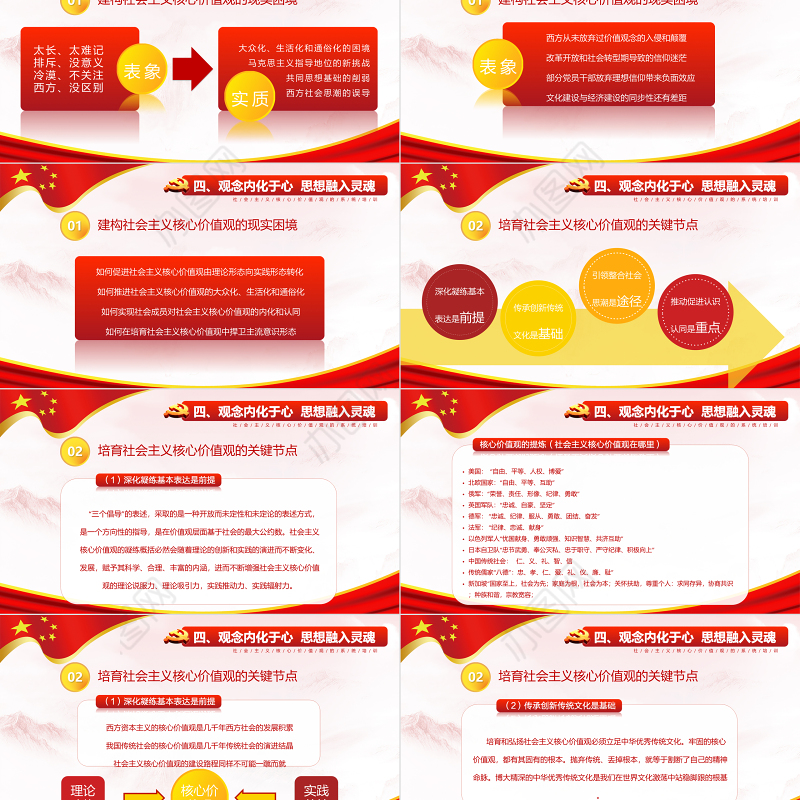 社会主义核心价值观党课学习PPT模版