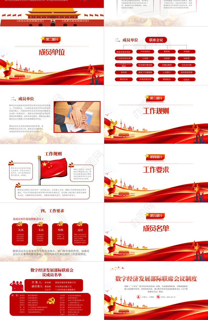 红色简约大气风数字经济发展部级联席会议制度PPT专题课件模板