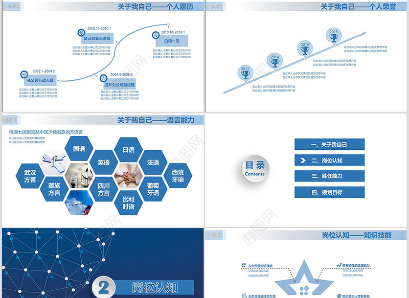 时尚个性简约岗位竞聘PPT模板