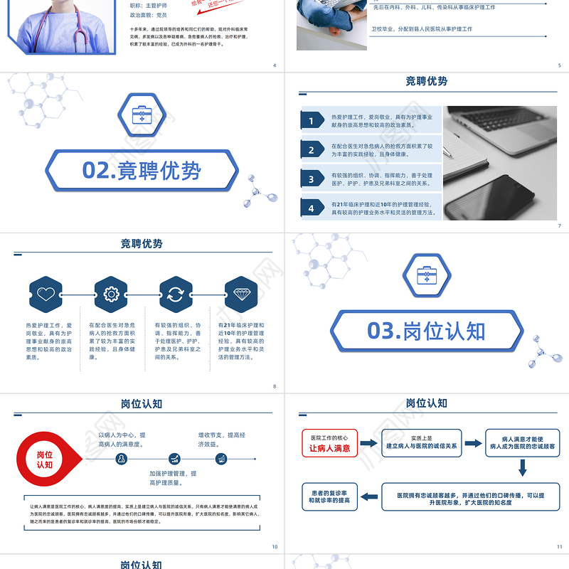 2022外科护士长竞聘PPT创意简约竞聘专用PPT