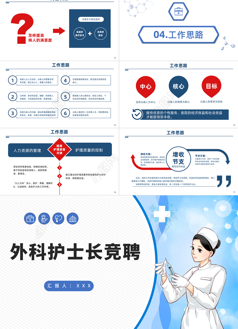 2022外科护士长竞聘PPT创意简约竞聘专用PPT