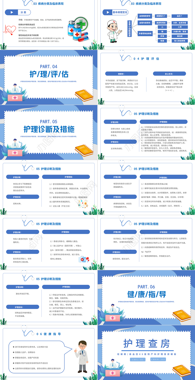 2022妊娠期护理查房PPT简约医疗风产科妊娠期高血压护理查房通用模板