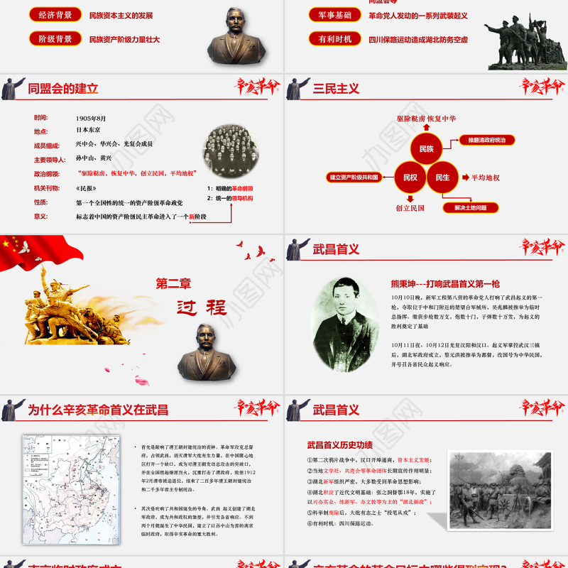 红色大气简约党课历史党政辛亥革命课件PPT模板