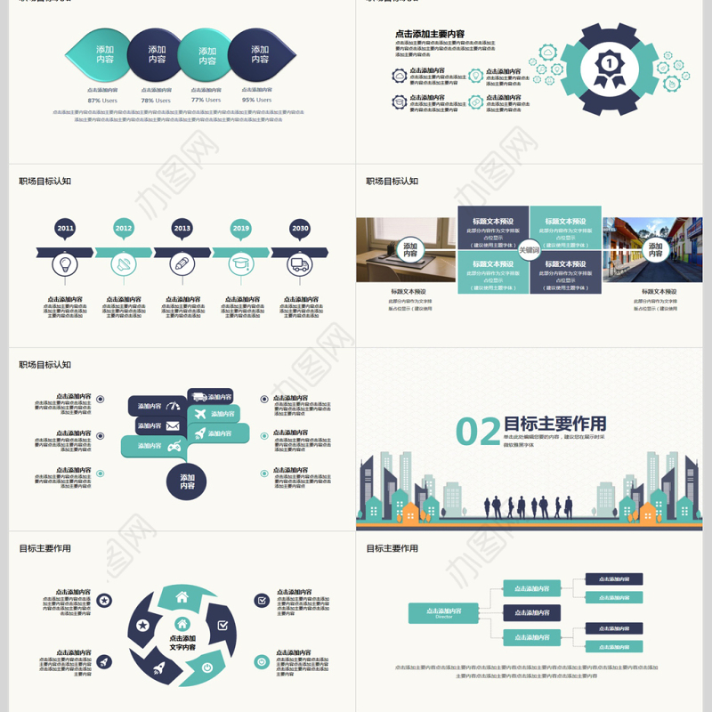 职场团队目标管理培训PPT