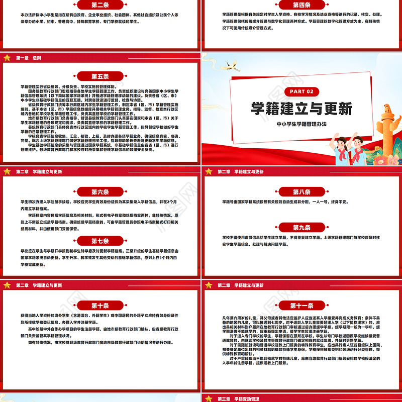 中小学生学籍管理办法PPT教育部门专题课件