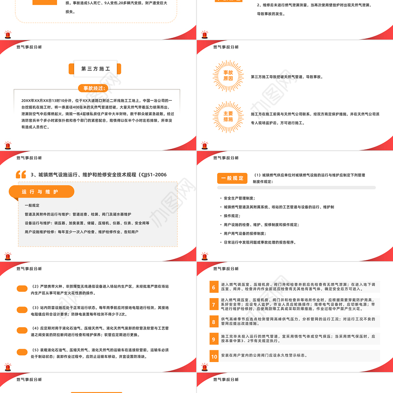 2022燃气安全知识培训PPT简约风燃气使用安全警示培训专题课件模板