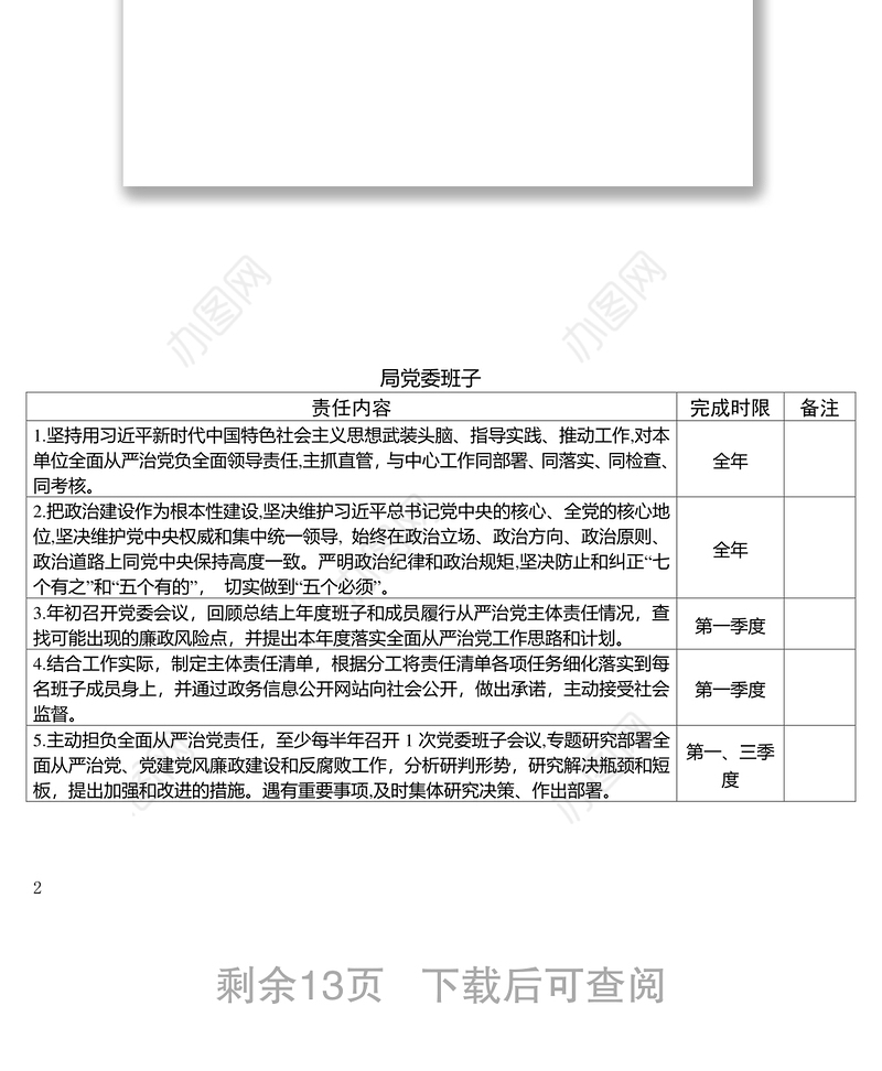 【表格式责任清单】2020落实全面从严治党主体责任清单（党委班子、主要负责人、班子成员、支部、支部书记等，表格式）
