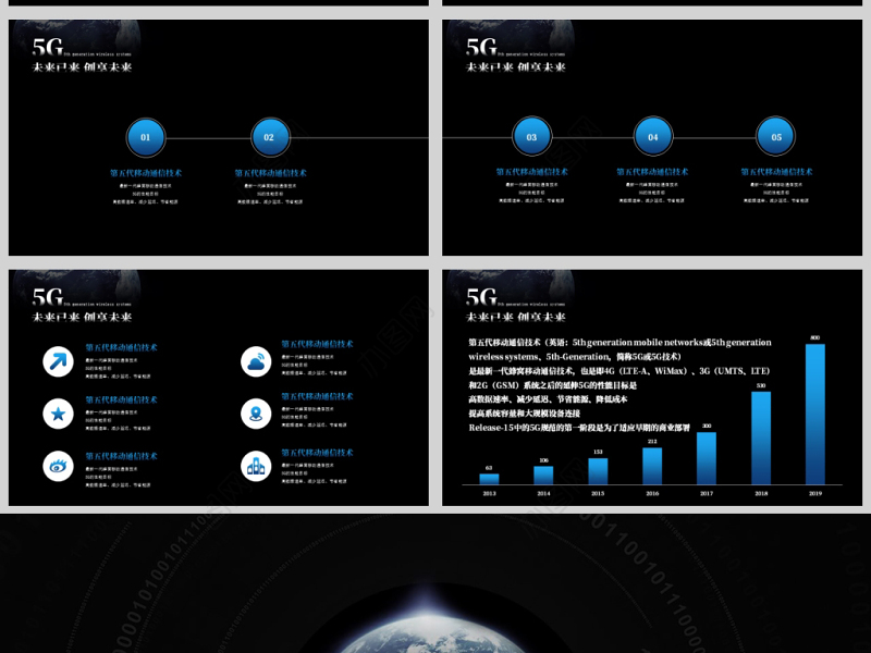 原创5G互联网科技通信技术发布会PPT模板