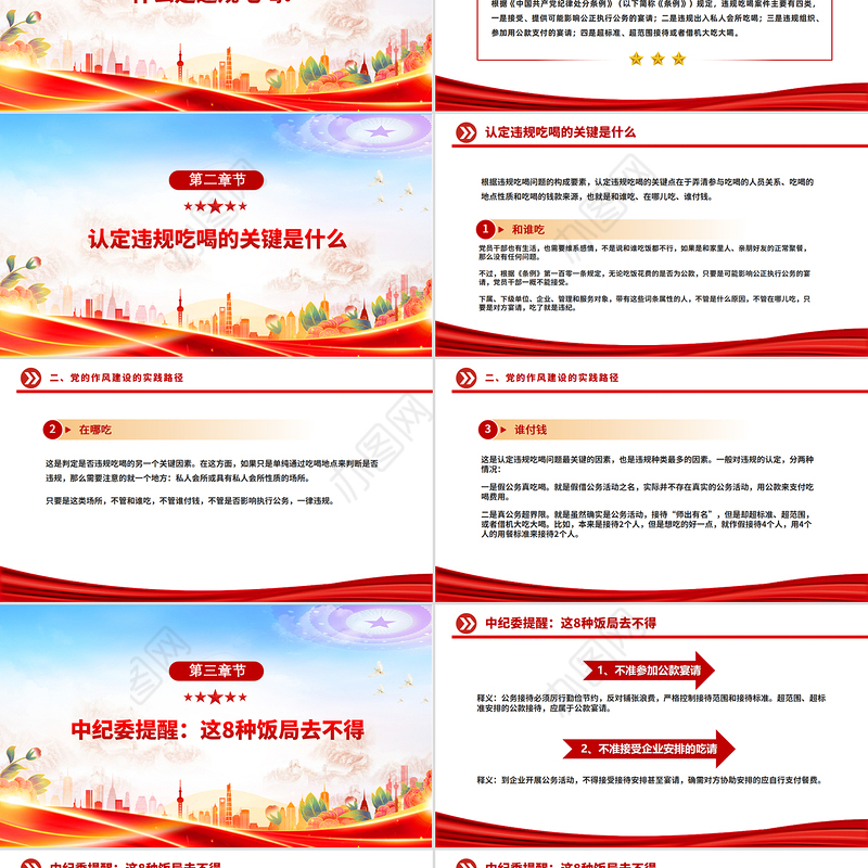 一文读懂党员干部严禁参与的20类违规吃喝情形PPT课件