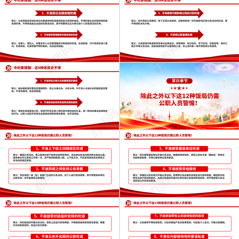 一文读懂党员干部严禁参与的20类违规吃喝情形PPT课件