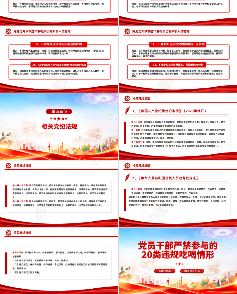 一文读懂党员干部严禁参与的20类违规吃喝情形PPT课件