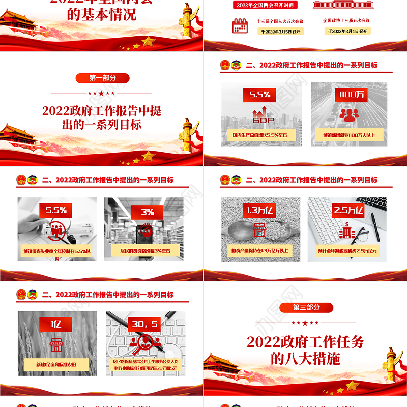 2022政府工作报告两会将这样影响你的生活