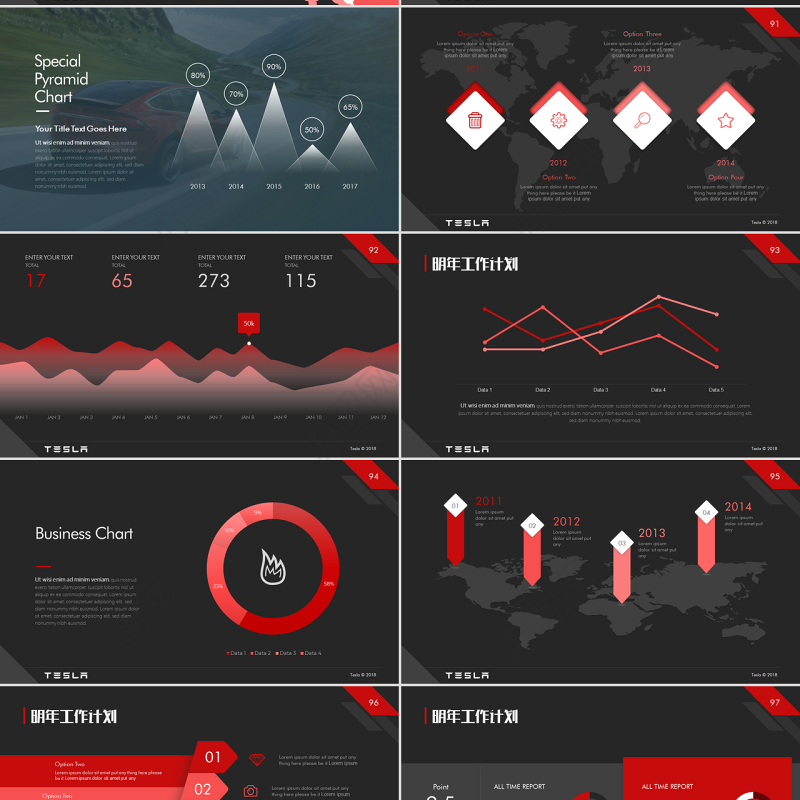 高端新能源汽车特斯拉tesla营销策划方案ppt