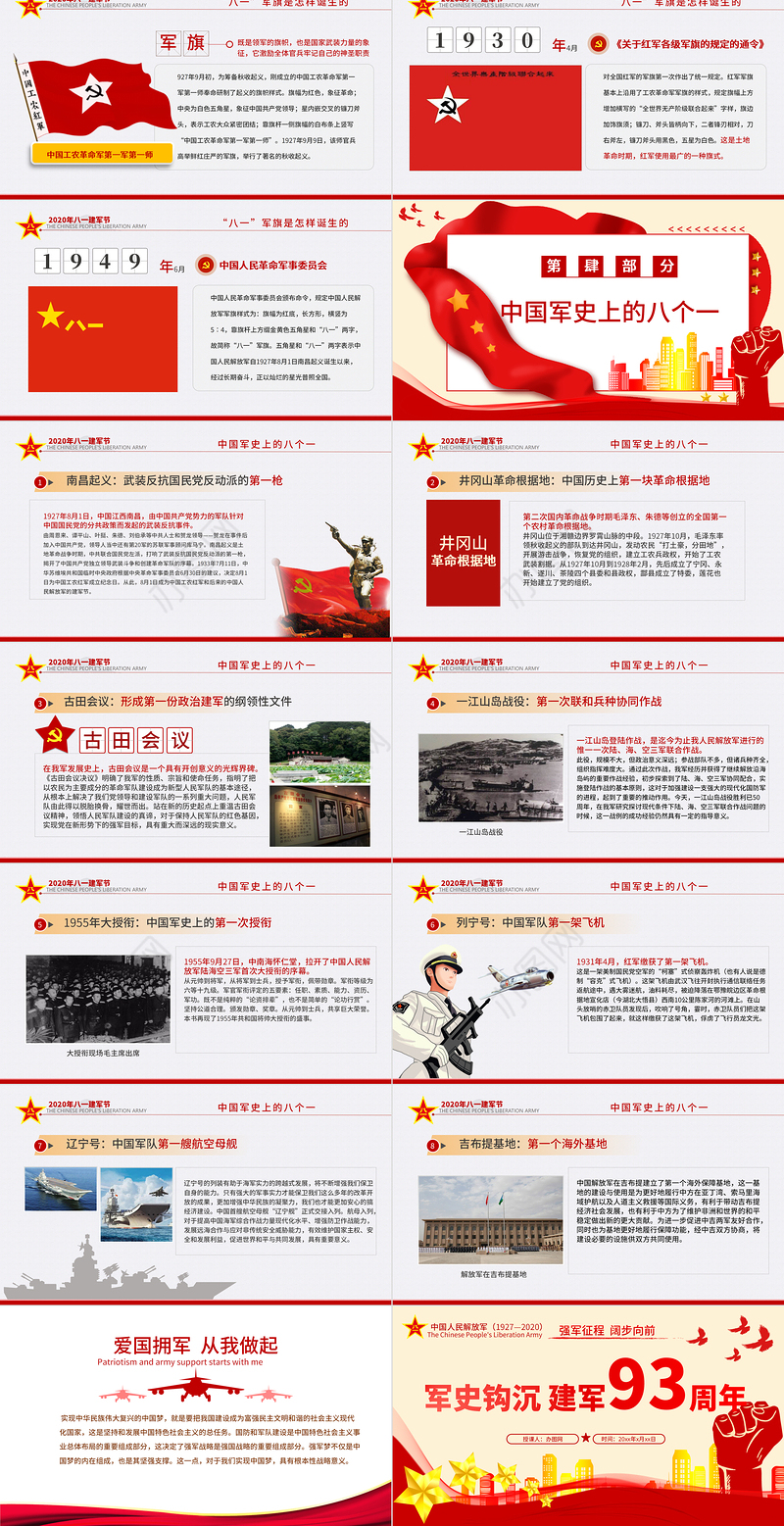 2020八一建军节军史军魂国防教育爱国教育PPT模板
