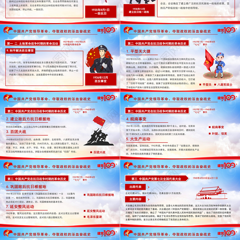 2021党史专题讲座七一建党节PPT庆祝中国共产党成立100周年