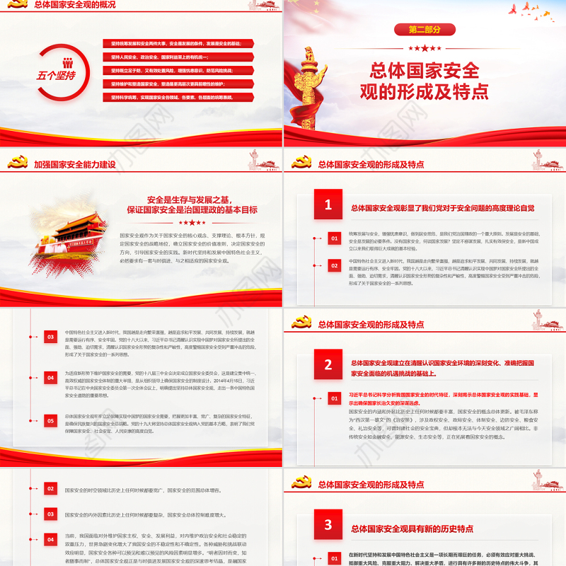 原创坚持总体国家安全观加强国家安全能力建设ppt-版权可商用