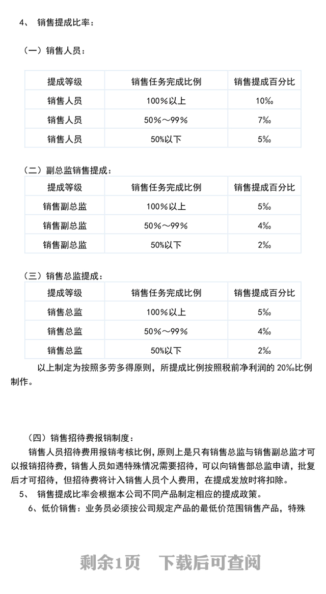 销售人员薪资管理方案