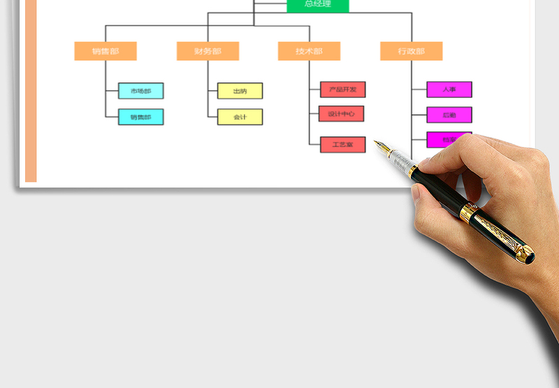 2021年公司构架图