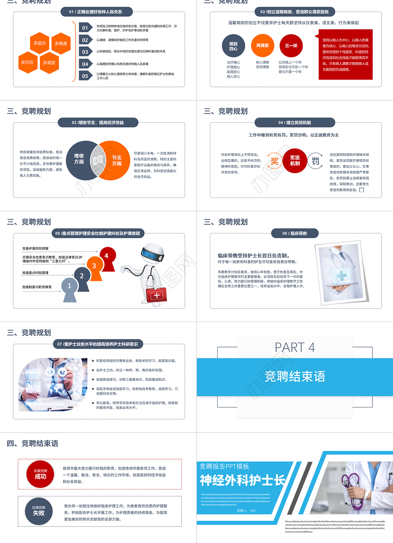 2022手术科护士长竞聘PPT时尚简约风护士长岗位竞聘课件模板