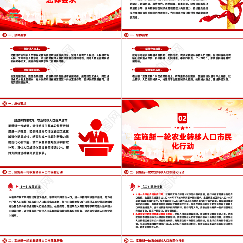 红色简洁深入实施以人为本的新型城镇化战略五年行动计划PPT下载