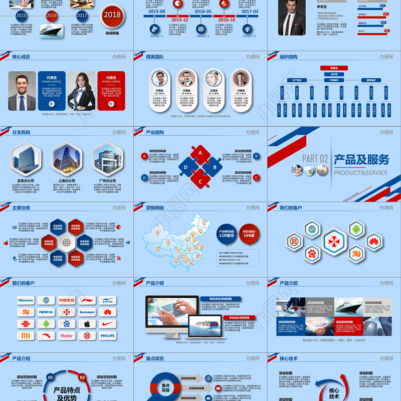 2019公司简介PPT模板