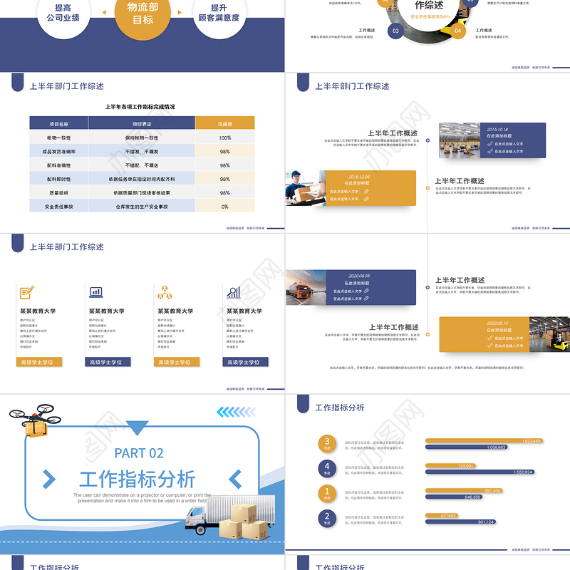 2022物流行业年中总结计划PPT蓝色沉静简洁风物流部经理物流公司下半年工作计划述职报告
