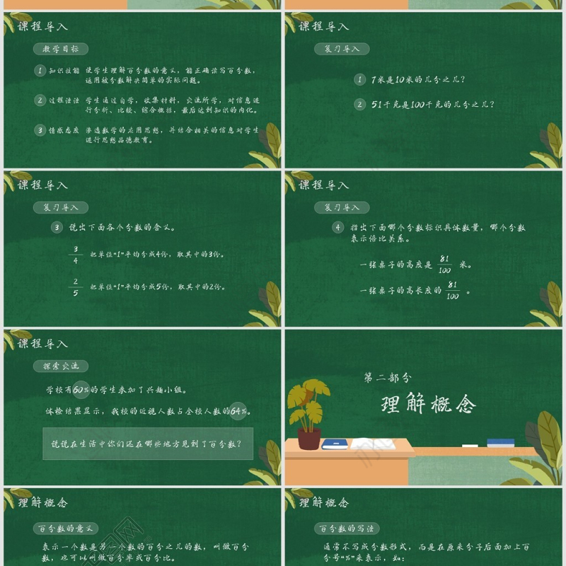 小学六年级数学百分数的意义和写法课件