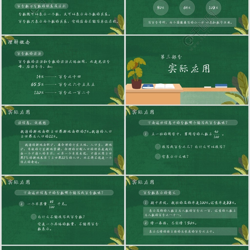 小学六年级数学百分数的意义和写法课件
