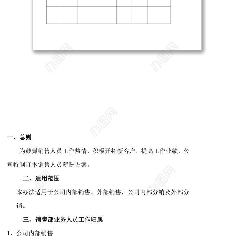 销售人员薪酬激励方案