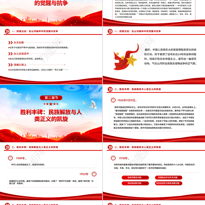优质纪念中国人民抗日战争暨世界反法西斯战争胜利80周年PPT课件下载
