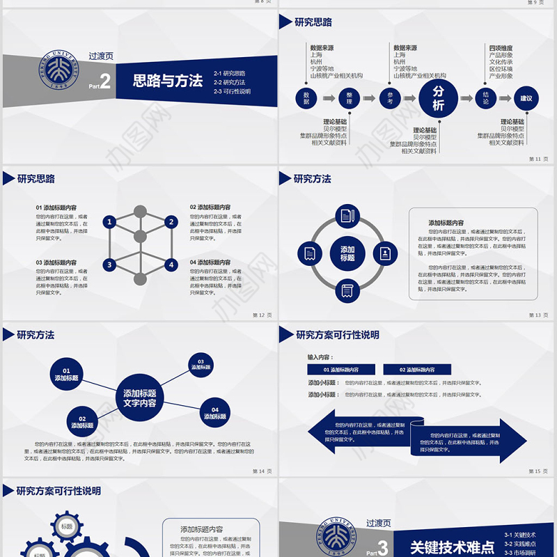 简洁实用型开题报告毕业论文答辩PPT模板幻灯片