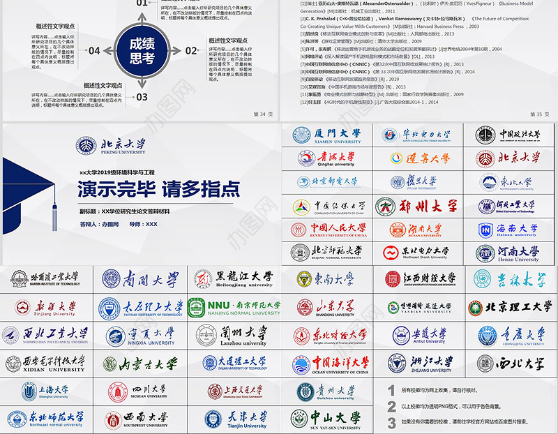 简洁实用型开题报告毕业论文答辩PPT模板幻灯片