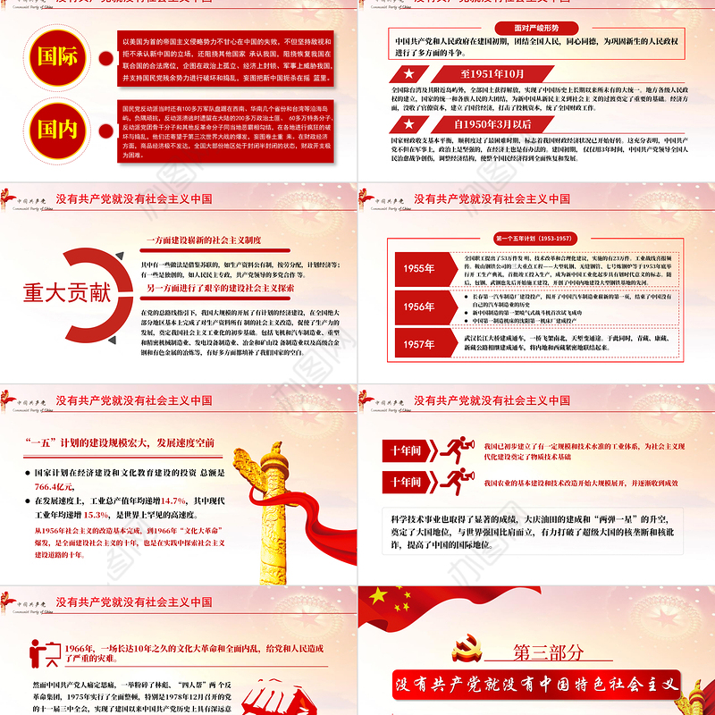 红色大气简约党政风热烈庆祝中国共产党成立一百周年ppt