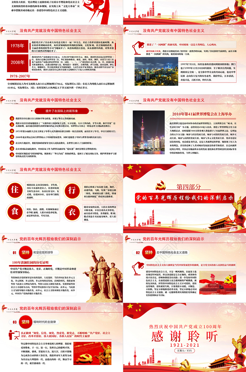 红色大气简约党政风热烈庆祝中国共产党成立一百周年ppt