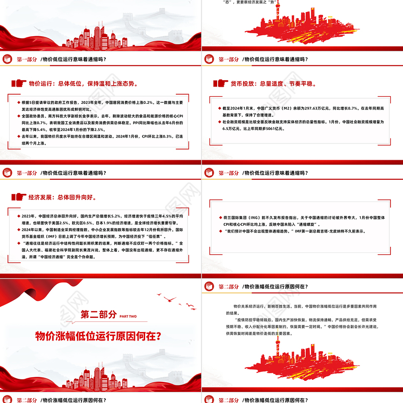 两会中国经济问答之二PPT大气简洁如何看待中国物价运行态势课件