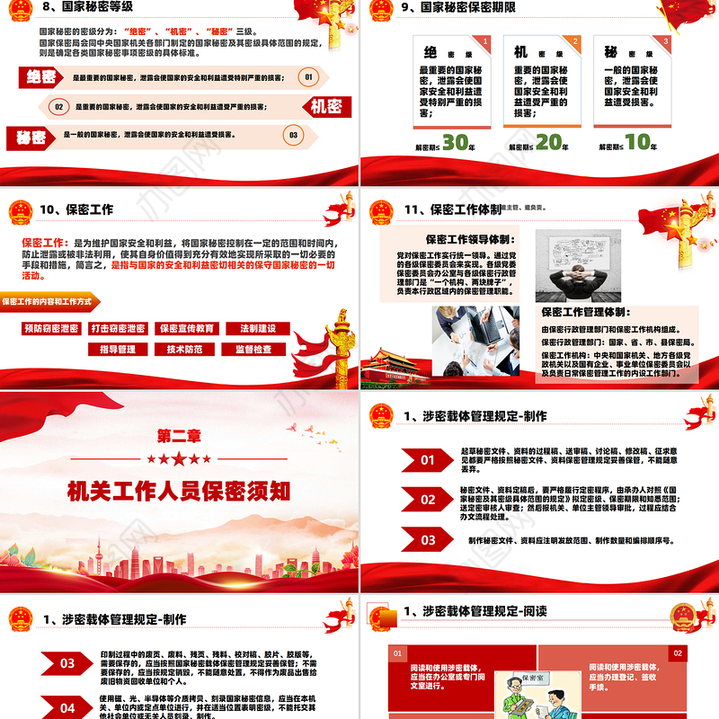 红色党政风2024基层党政单位保密警示教育PPT下载