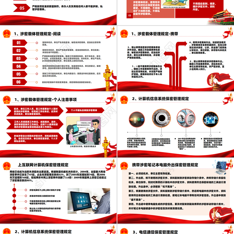 红色党政风2024基层党政单位保密警示教育PPT下载