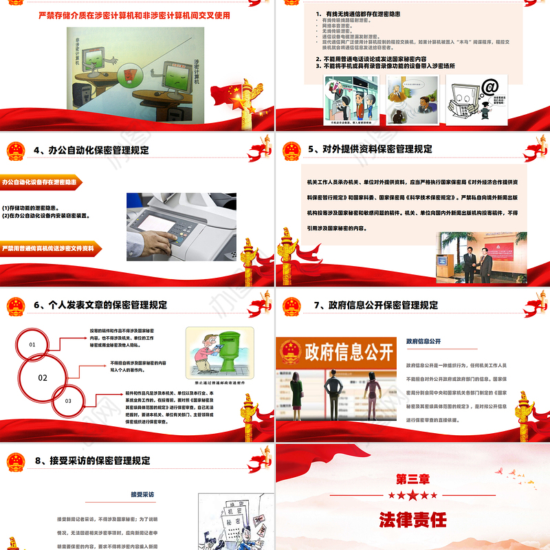 红色党政风2024基层党政单位保密警示教育PPT下载