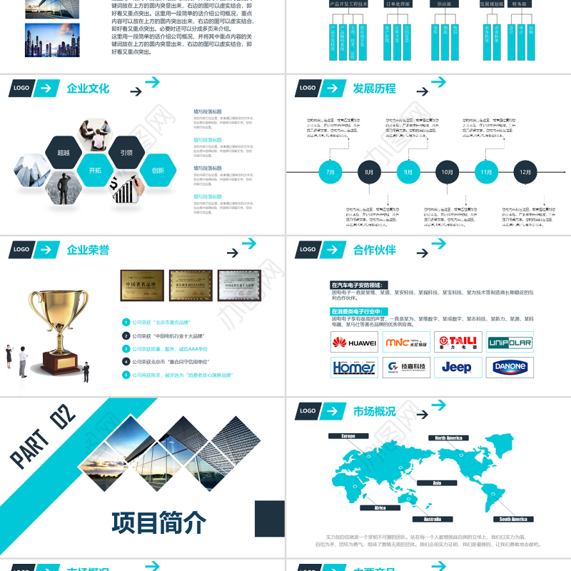 稳重简约蓝色公司简介企业文化宣传PPT