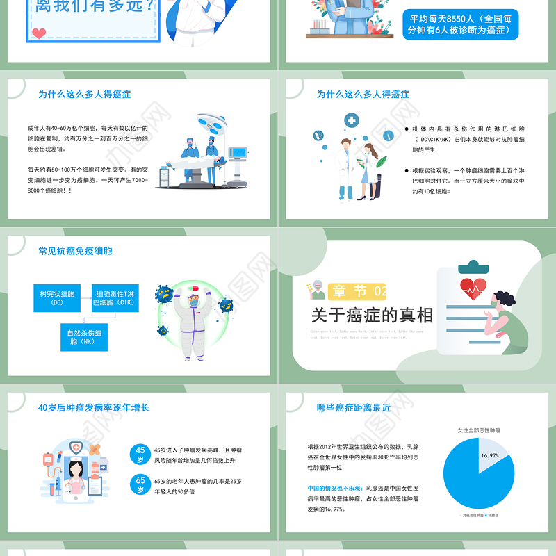 2022世界抗癌日PPT蓝色卡通风癌症预防知识讲座课件模板